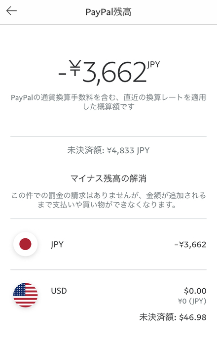 ペイパルがマイナス残高になって使えなくなりました 資金加追加しましたが お金にまつわるお悩みなら 教えて お金の先生 Yahoo ファイナンス