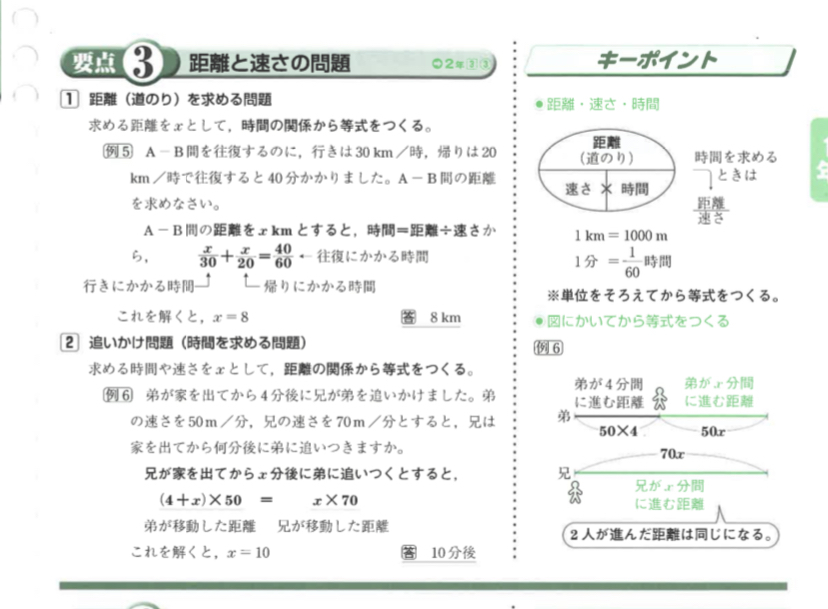 最高のコレクション 速さ 時間 距離 はじき ニスヌーピー 壁紙