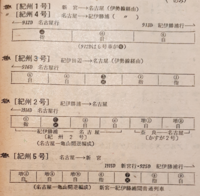 コンプリート こざとへん 寸 こざとへん に 寸 Irasujoz4qrc