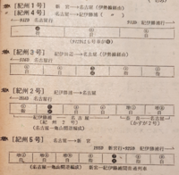 コンプリート こざとへん 寸 こざとへん に 寸