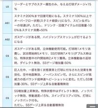 産む の です 増える の です 説明できる 生む と 産む の違い