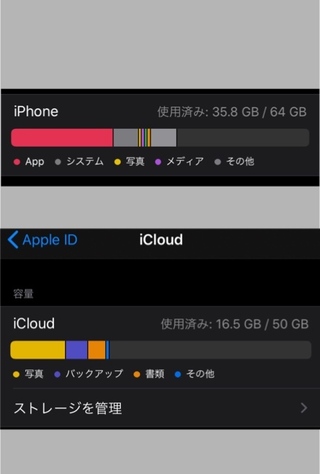 新しいiphoneを買うのに データをicloudにバックアップしたいので Yahoo 知恵袋