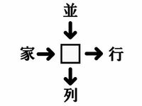 二字熟語の試驗問題です。□に漢字一字。矢印に読むと二字熟語になります。よろしくお願いします。 