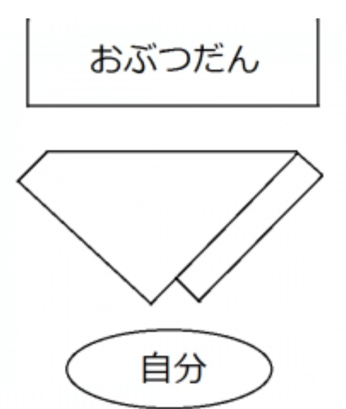 くま 親密な に関して お盆 菓子 半紙折り方 Run Line Jp