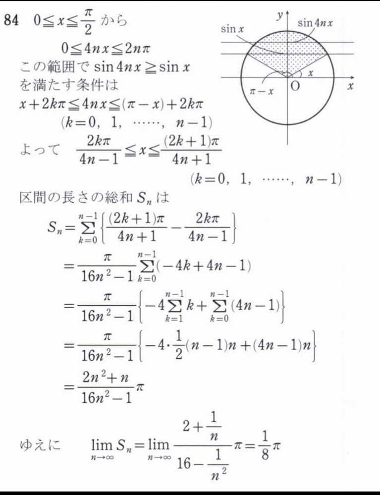 正の整数nに対し、0≦x≦π/2の範囲において、sin4nx≧s 正の整数nに対し、0≦x≦π/2の範囲において、sin4nx≧s
