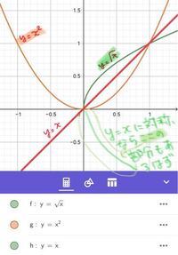 関数グラフというアプリでx 1の範囲を設定したいのですがどうし Yahoo 知恵袋