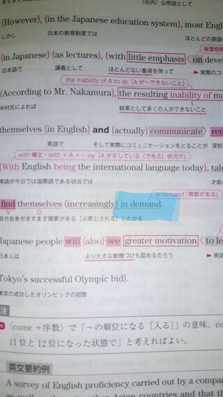 私 は 日本 人 です 英語