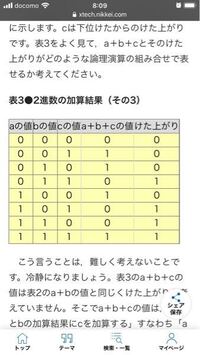 Ps4でマイクが反応してるのに相手に声が聞こえなかったのです Yahoo 知恵袋