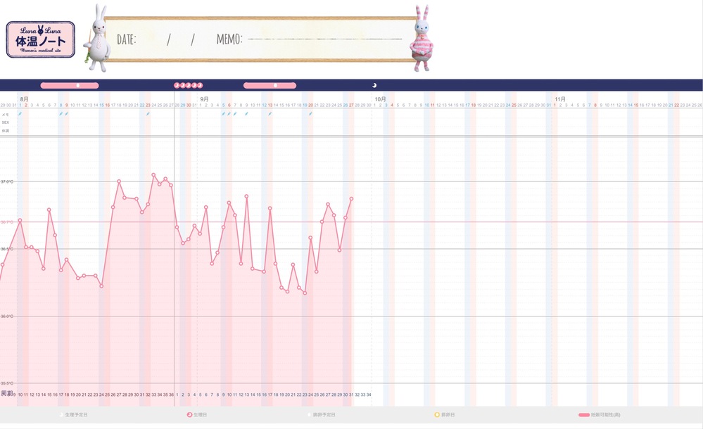 妊娠 出産 投票受付中の質問 Yahoo 知恵袋