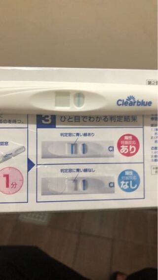これは陰性ですか 最終行為は8月日でその後普通に生理来ましたが今 Yahoo 知恵袋