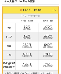 ビッグエコーで 学生でフリータイム使う場合いくらになりますか 写 Yahoo 知恵袋