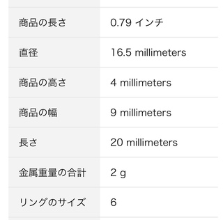Amazonなどで指輪を買うと日本サイズではなくアメリカサイズで Yahoo 知恵袋