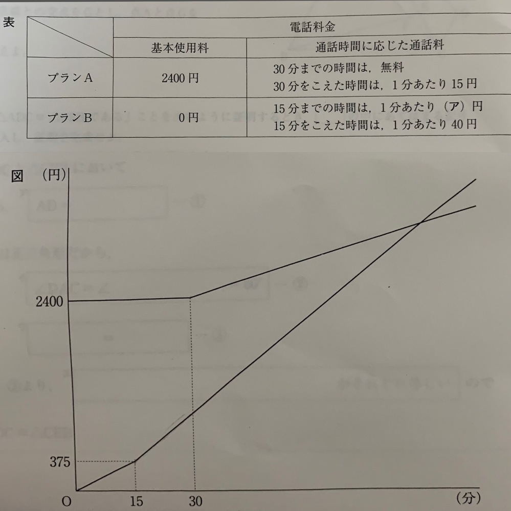 中学数学 すべての質問 Yahoo 知恵袋