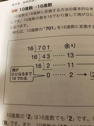 この割り算の余りの意味がわかりません どうしたら 13 1 Yahoo 知恵袋