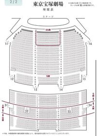 宝塚大劇場１階後方からの舞台の見え方と東京宝塚劇場1階後方からの舞 Yahoo 知恵袋