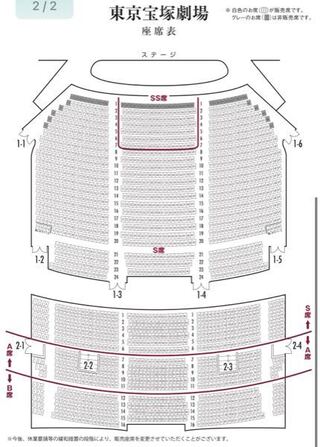 東京宝塚劇場のｓ席１階23列34番と A席2階11列24番だと どちらのほ Yahoo 知恵袋