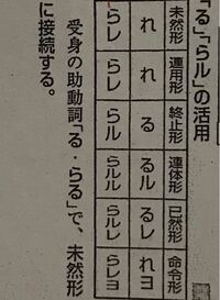 漢文の 完璧 の話の意味がまったくわかりません ネットで現代語訳を調べ Yahoo 知恵袋