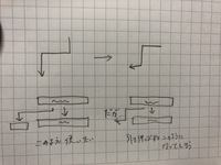 パワポの曲がる矢印について質問です。 下記の画像のように矢印を配置したいのですが、引き伸ばすと変な形になってしまいます。どうすれば良いのでしょうか？
図形→線→左から5番目の→を使っています。