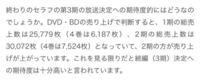 終わりのセラフの３期可能性はないと見ていいんですか 円 Yahoo 知恵袋