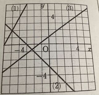 中2の数学の一次関数の問題なのですが このグラフの 1 の Yahoo 知恵袋