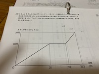 中学受験算数速さの問題です 4 Bさんは休憩したあと 前より早く走 Yahoo 知恵袋