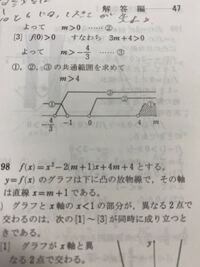 二次関数で Yの値が常に正と言われたときに判別式の条件がd 0になるの Yahoo 知恵袋