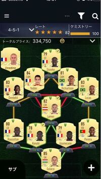 Fifa21のfutのことです フォーメーションに悩んでいます Yahoo 知恵袋