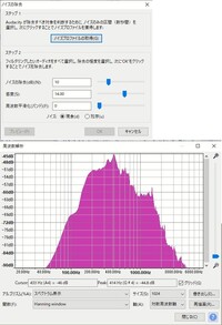 会議の録音データから議事録を起こそうとしたら 人の声が小さくこも Yahoo 知恵袋