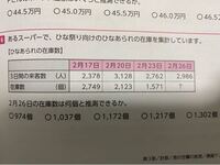 玉手箱の問題です。 - これ初見で解ける方いますか？回答に