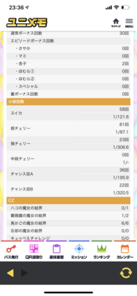 美容室での カットだけの所要時間は大体どれくらいなのでしょうか カット Yahoo 知恵袋
