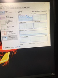 Gpuとcpuの使用率が異常に高くて困っています 画像はシージをプレイした Yahoo 知恵袋