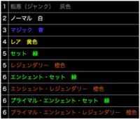 エンシェント ディアブロ 3 プライマル