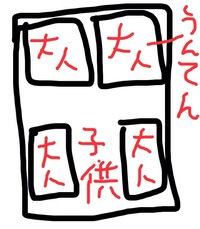軽自動車定員大人１人子供4人について教えてください よろしくお願いします Yahoo 知恵袋