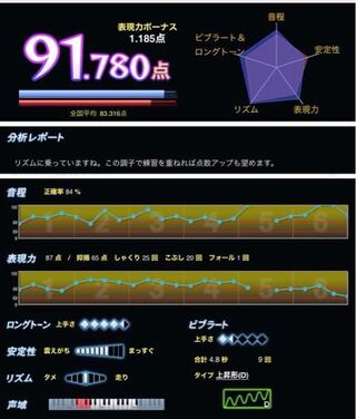 テンダー カラオケ プレ