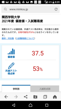 近畿大学のユニパのアプリについて質問です 自分は授業に Yahoo 知恵袋