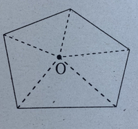なぜ十四角形の内角の和は2160 になるのですか 十四角 Yahoo 知恵袋