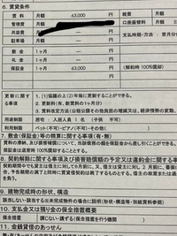 賃貸マンションの退去費用について1k 約 の家賃6万円のマンションに Yahoo 知恵袋