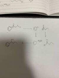 有機合成化学の逆合成について質問があります 炭素1と2を切るとシ Yahoo 知恵袋
