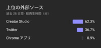 天使禁猟区 あらすじ 難しいとは思いますが あらすじ完全ネ Yahoo 知恵袋