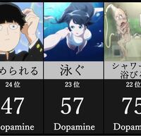 銀魂性転換で出た声優の名前を教えて下さい 坂田銀時杉田智和 Yahoo 知恵袋