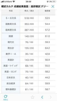 大学受験ついての質問です。 - 岩手大学人文社会科学部志望です