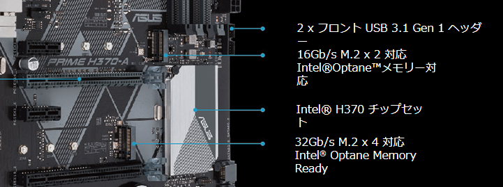 マザーボードPRIMEH370-AのSSDM.2の取り付けですが - Yahoo