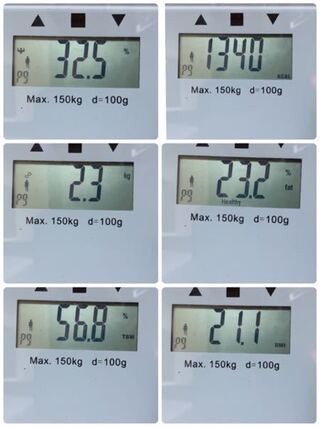 体重計にこの表示が出てきました 意味はなんですか 身長163センチ Yahoo 知恵袋