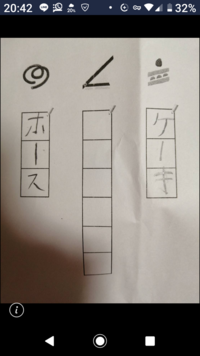 小学一年生の宿題です 小さい っ のつく言葉を思いつくだけ教 Yahoo 知恵袋