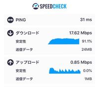 フォートナイトの質問です ソロの時はpingが平均くらいなのですが パー Yahoo 知恵袋