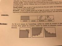 洋裁でフランス語の説明なのですが L Egende Endroite Yahoo 知恵袋