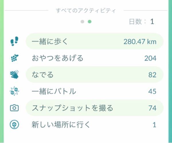 ポケモンgoの相棒機能について ハートが累計300個で最高の相棒にな Yahoo 知恵袋