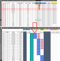 Excel関数の複数条件とindex関数とmatch関数の使い方 Vl Yahoo 知恵袋