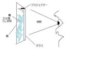 ニモアンドフレンズ シーライダーの搭乗前のセリフを教えてください Yahoo 知恵袋