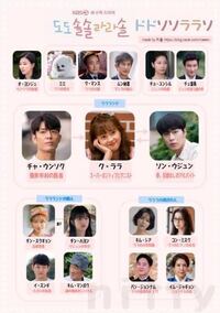 ドドソソララソというドラマ 見た方いますか 面白いですか ときめきます Yahoo 知恵袋